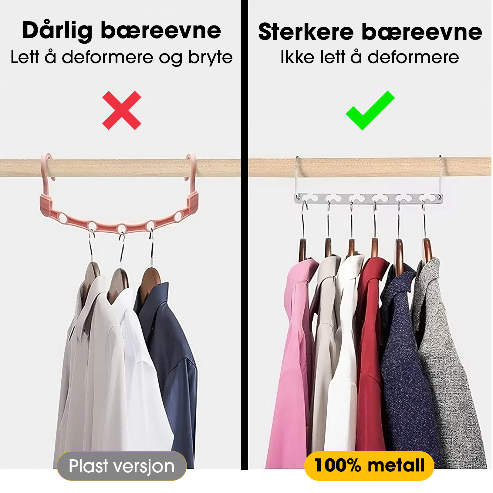 SmartHang™ - Monitoiminen vaateripustin